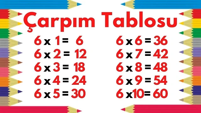 carpim tablosunu en kolay ve en hizli ezberlemek icin 6 farkli yontem (5)